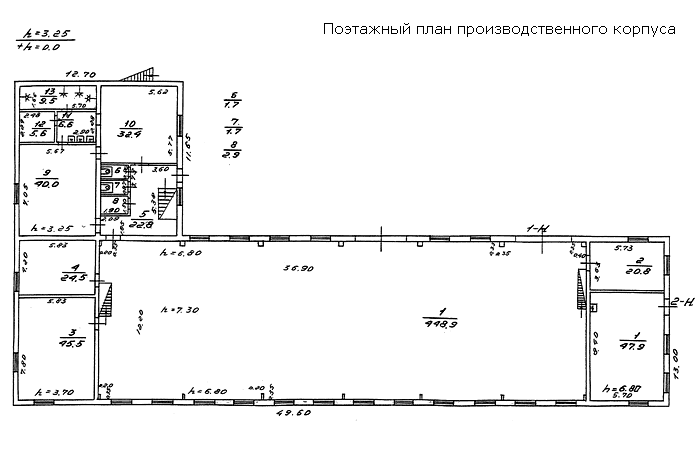 продажа здания кировский автовская