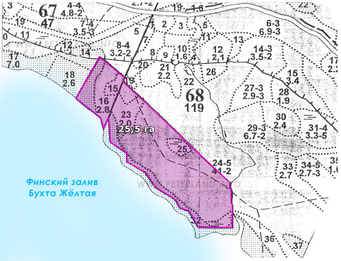 продажа участка бухта желтая