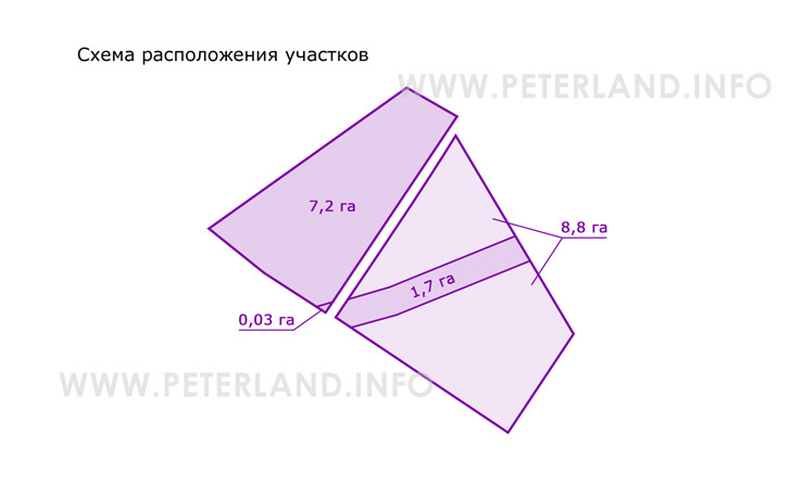 схема расположения участков