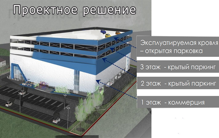 проектное решение паркинг Каменка Приморский район СПб