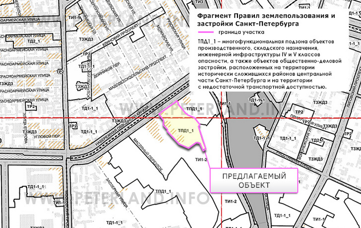 участок на ПЗЗ Московского района СПб