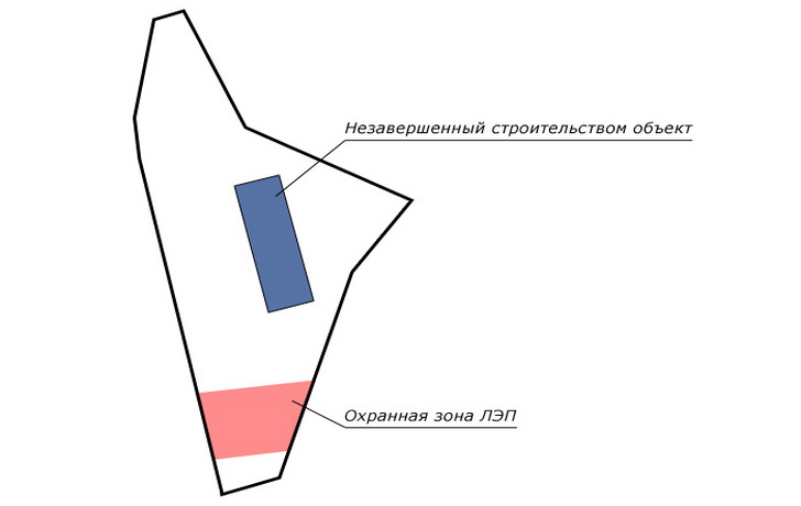 схема участка в деревне Парицы