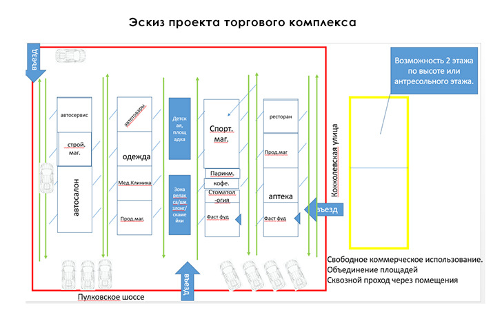 эскиз проекта торгового комплекса