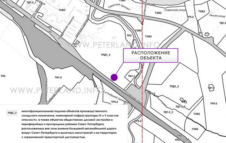 участок и здание на ПЗЗ СПб