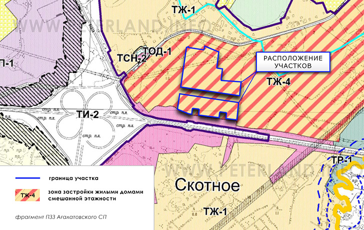 участок на ПЗЗ Агалатовское СП
