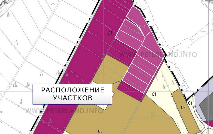 промышленные участки на Генплане Соржа Старая