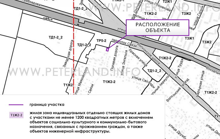 участок на ПЗЗ СПб Петродворцовый район