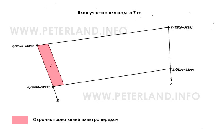 план участка