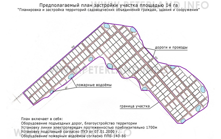 план застройки участка в Телжево