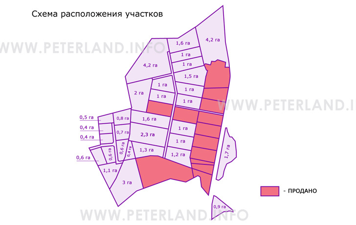схема расположения участков