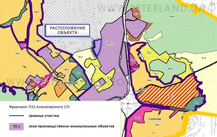 участки на ПЗЗ Агалатовское СП