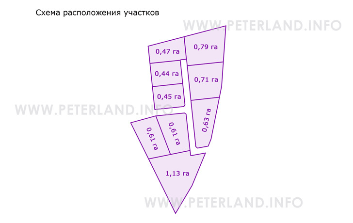 схема расположения промышленных участков