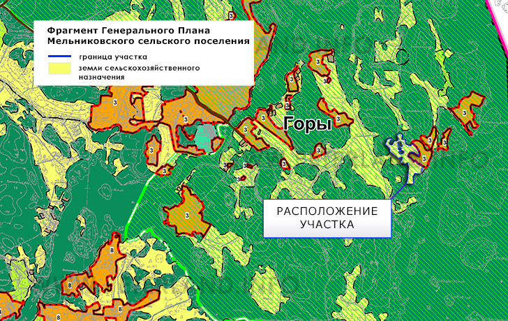 участок на Генплане Мельниковского СП