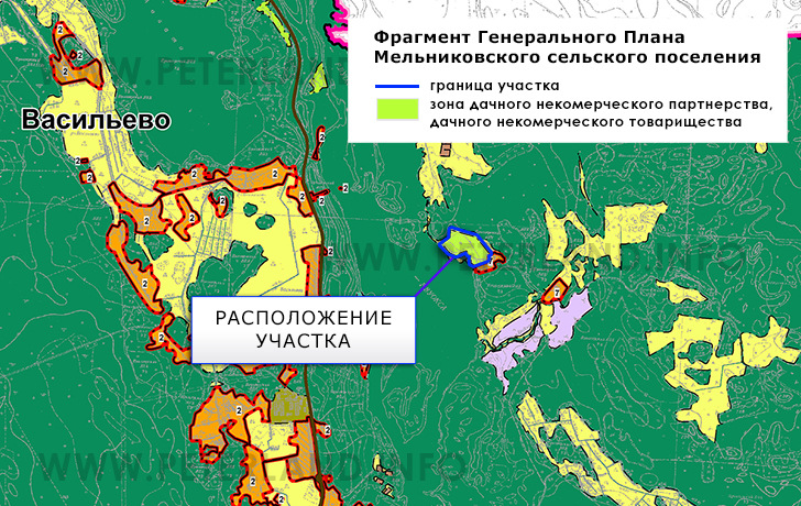 участок на Генплане Васильево Мельниково