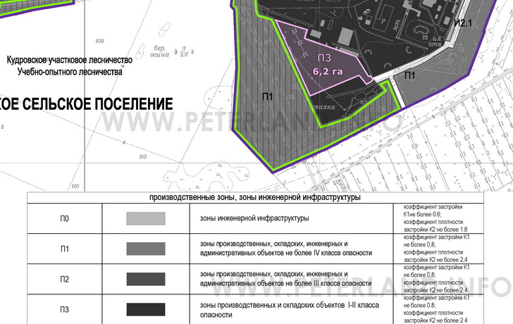 участок промназначения на генплане Янино