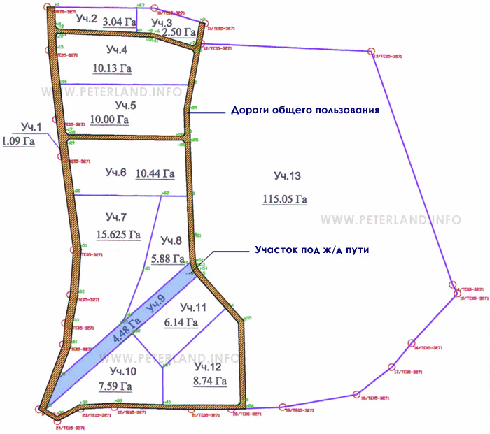 продажа земли красное село